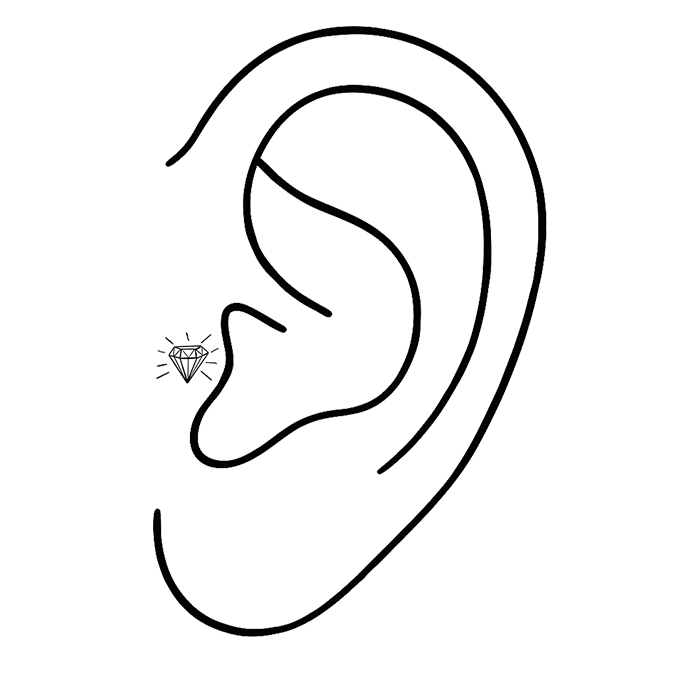 Tragus Jewelry