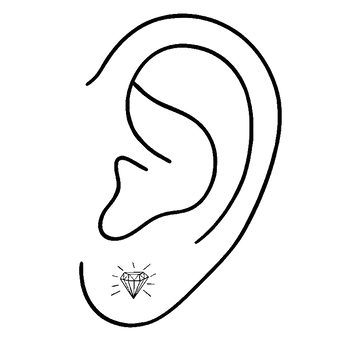 illustration of an earlobe ear piercing offered at the Portland Oregon IRIS piercing shop and studio