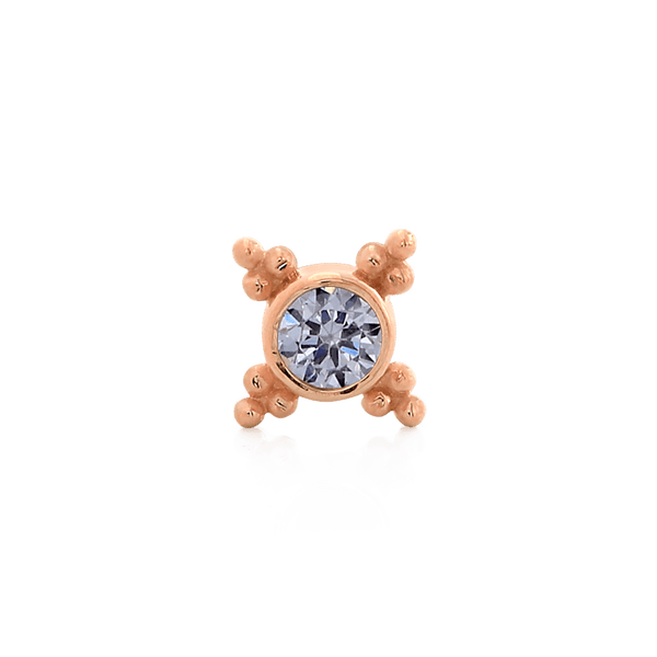 Mini Kandy
